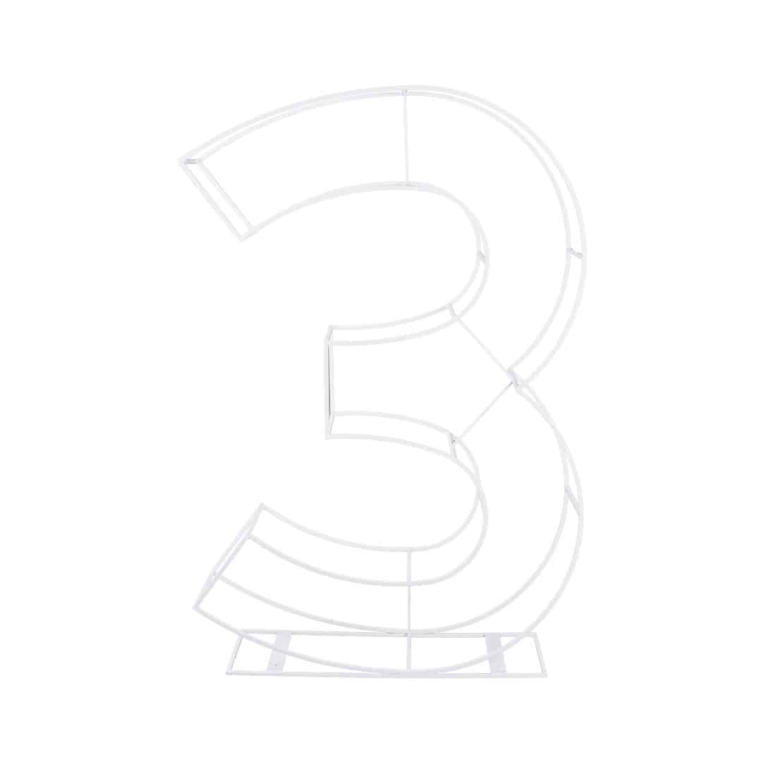 Wire Number – 3